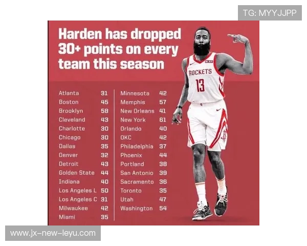 季后赛技术层面剖析：战术变化带来的新未来！，季后赛比赛规则